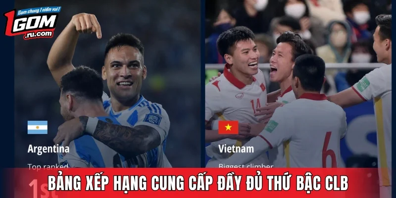 Bảng xếp hạng cung cấp đầy đủ thứ bậc đội bóng 