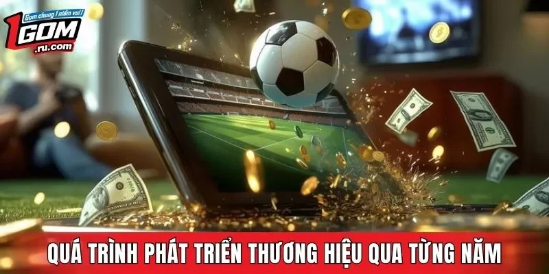 Quá trình phát triển thương hiệu qua từng năm