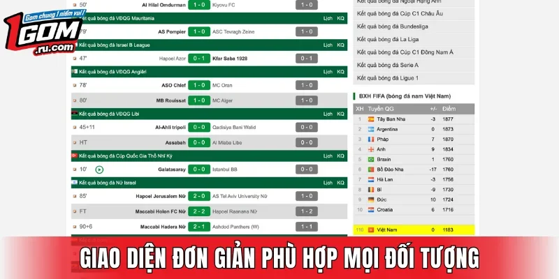 Giao diện đơn giản phù hợp mọi đối tượng