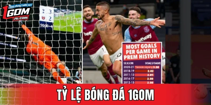 Tỷ Lệ Bóng Đá 1GOM